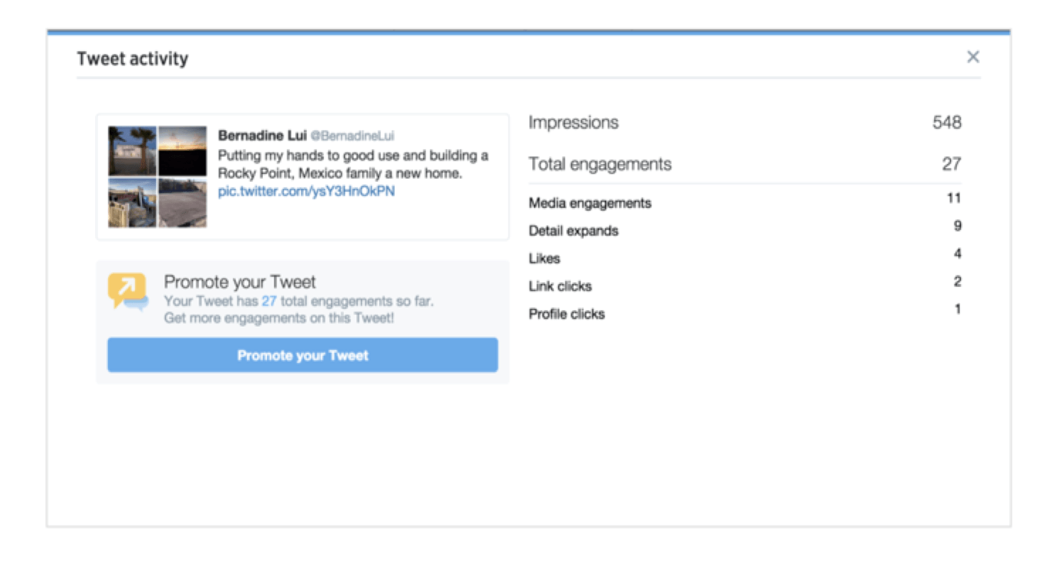 twitter analytics