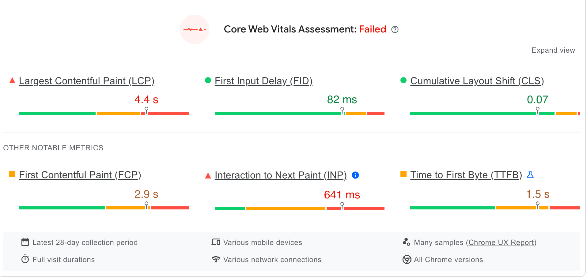 Google PageSpeed Insights data for a hospitality website showing the website loads too slowly