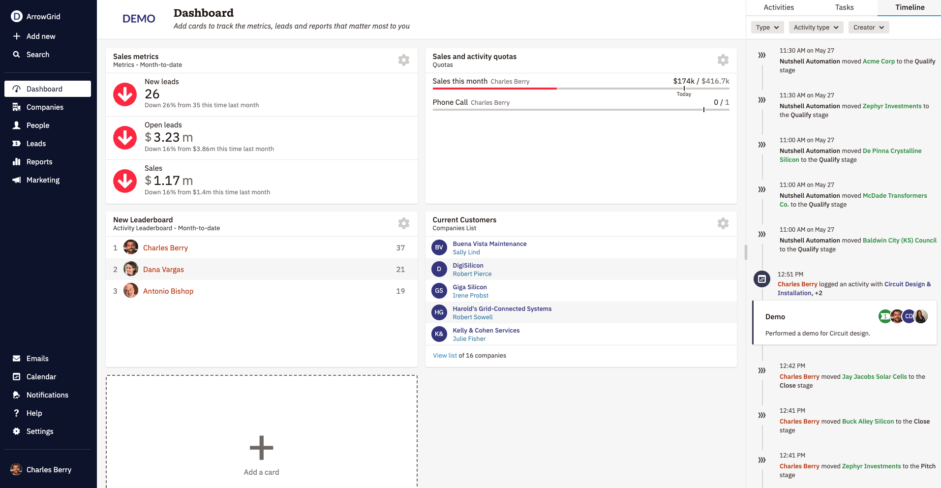 nutshell CRM dashboard