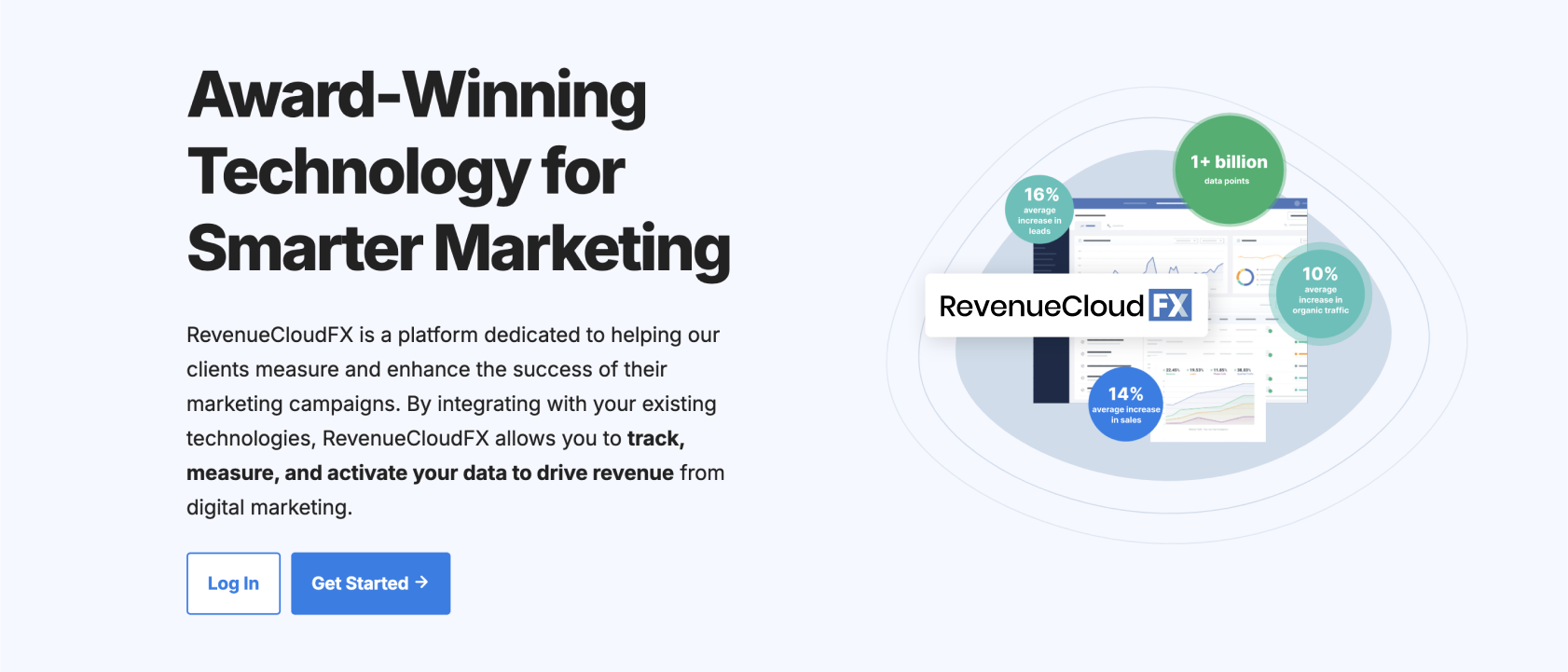 RevenueCloudFX landing page