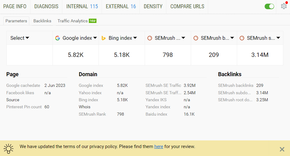 SEOQuake