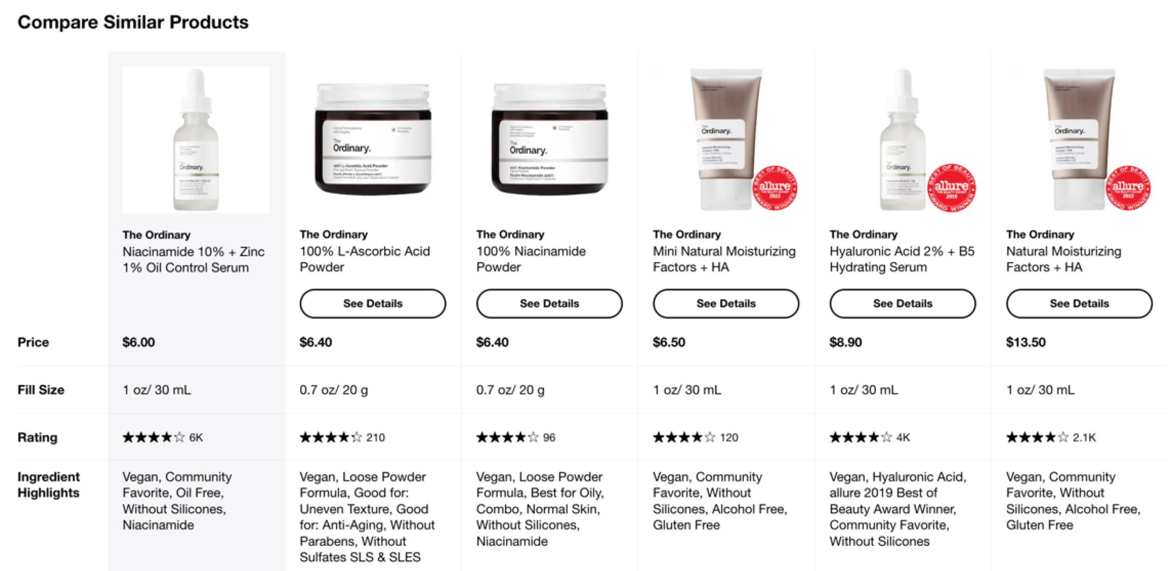 Sephora website personalization example