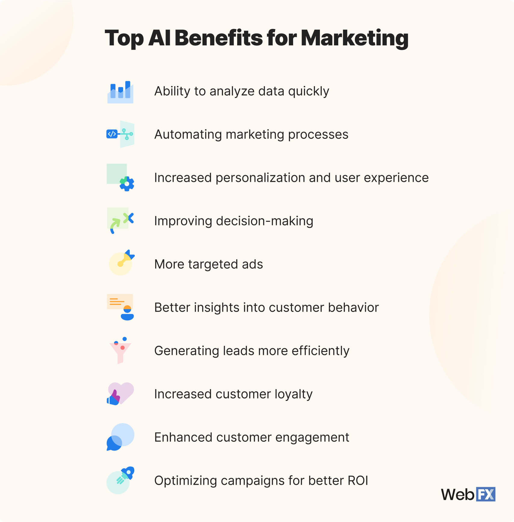 top ai benefits for marketing