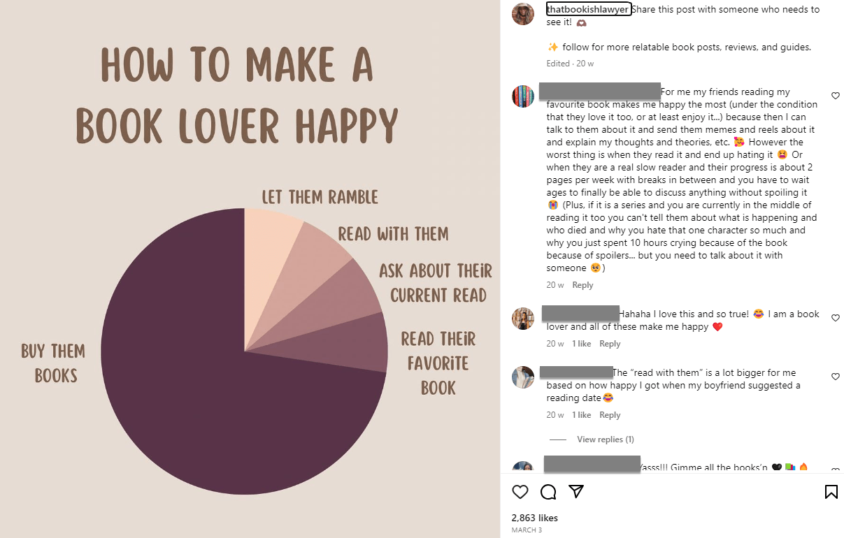 Instagram infographic example