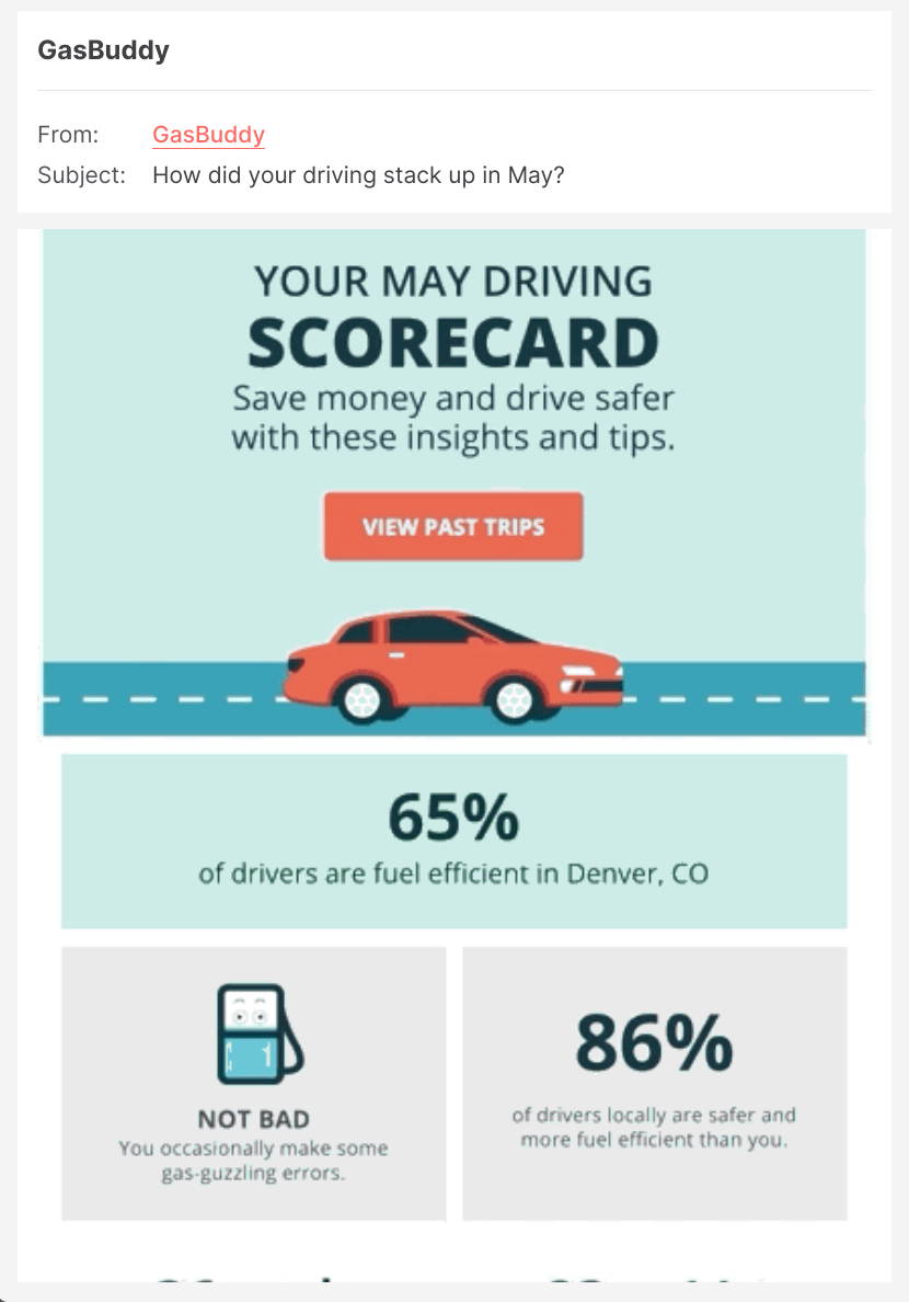 Email with a blue background and orange car sharing gas usage statistics