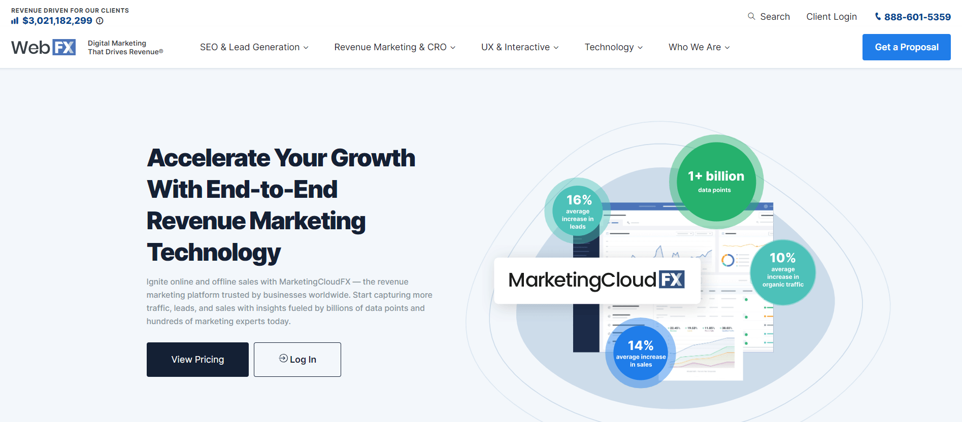 RevenueCloudFX as an ai seo tool
