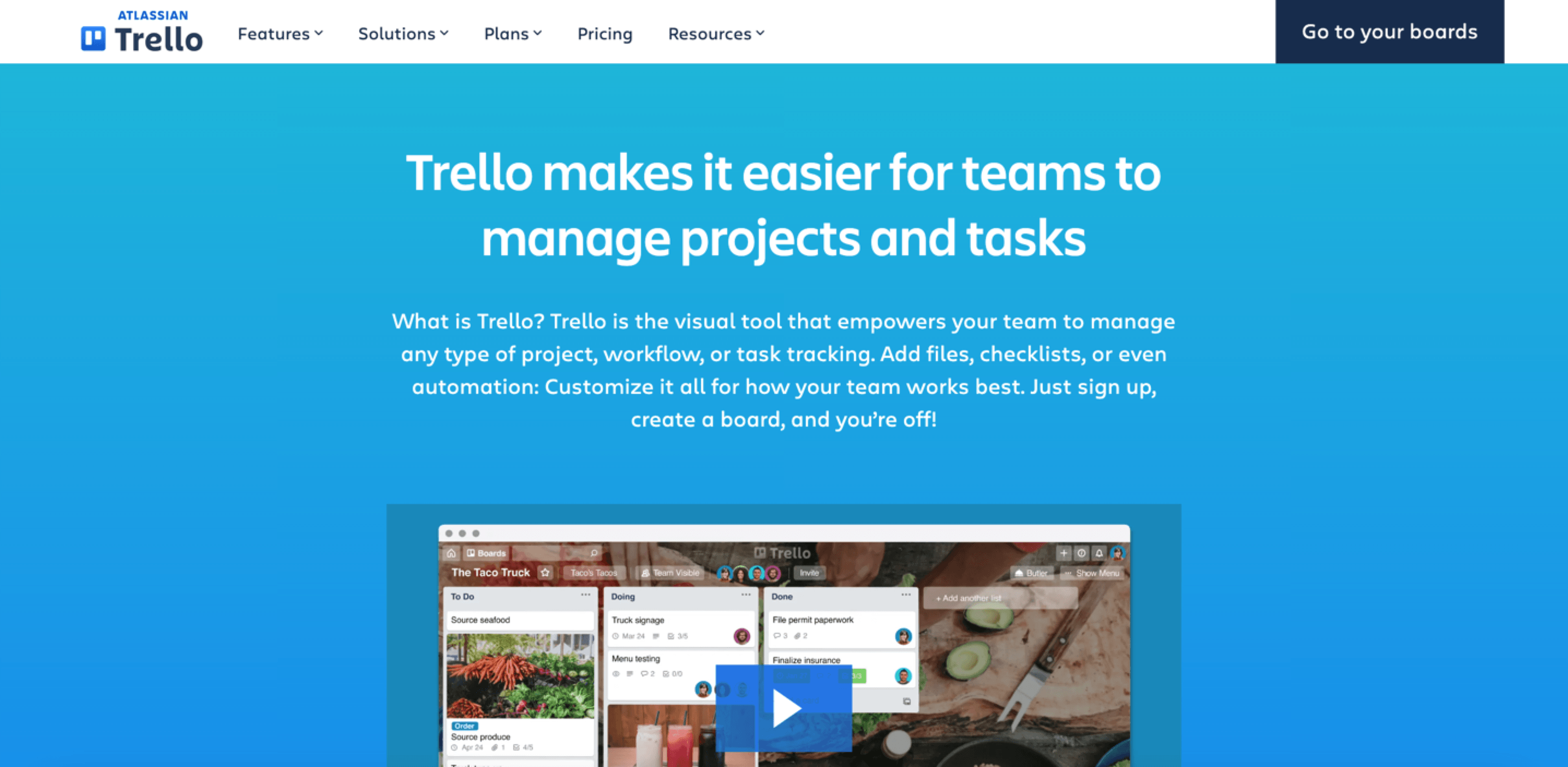 trello marketing work management