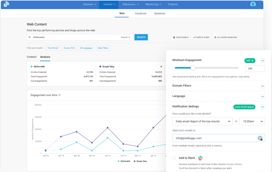 Buzzsumo competitive analysis tool