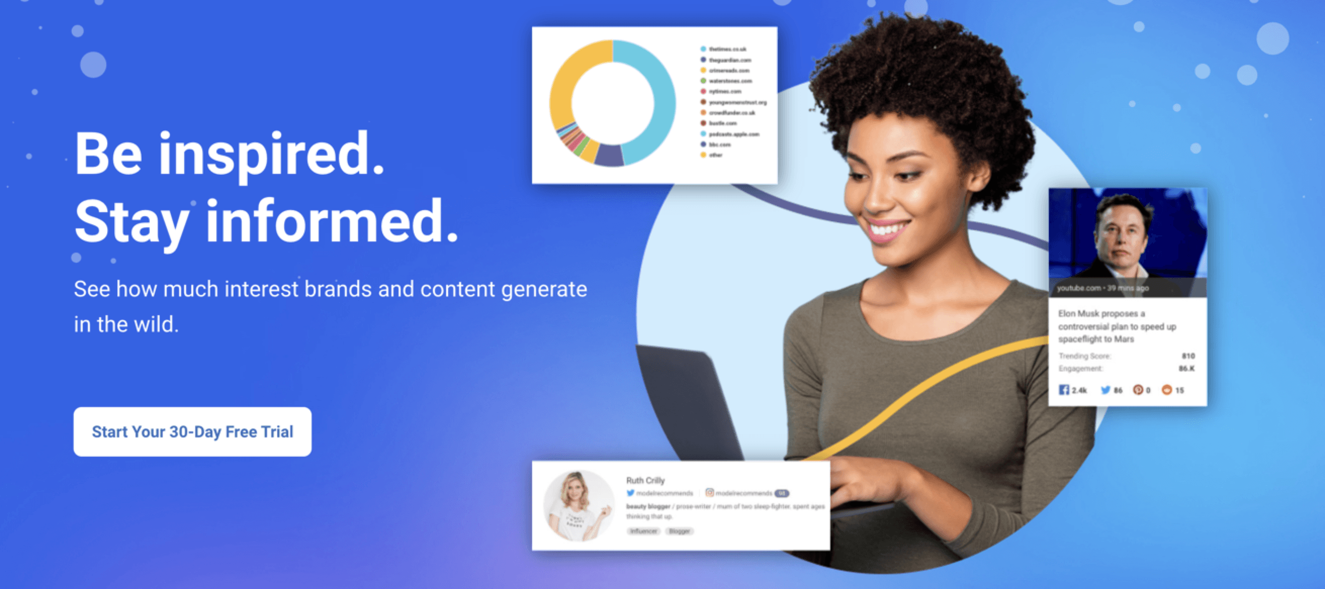 buzzsumo
