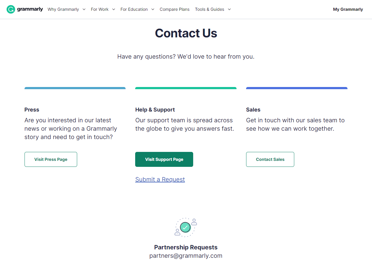 Contact us page on Grammarly's website