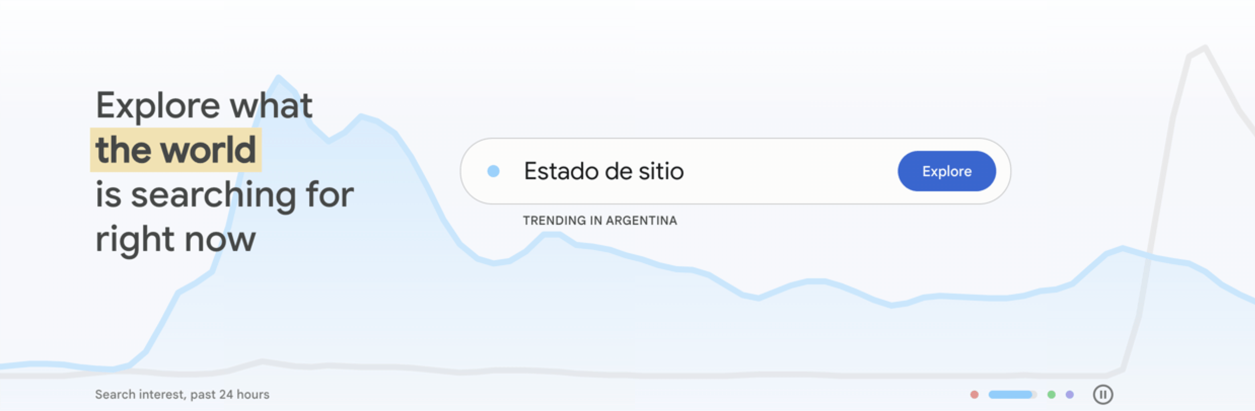 google trends