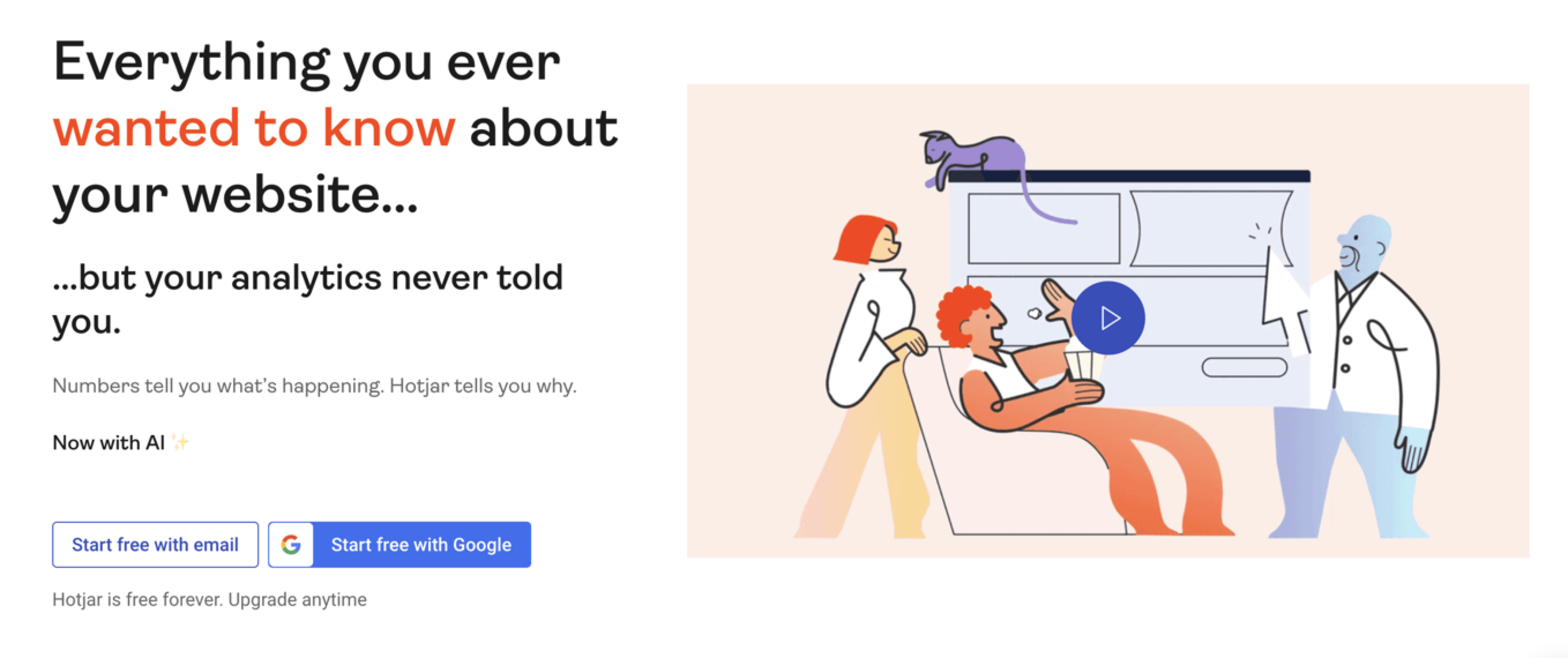 hotjar