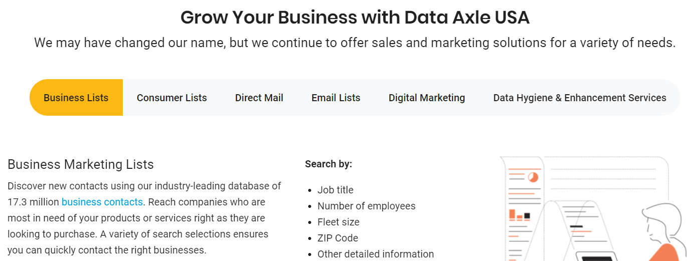 infousa landing page