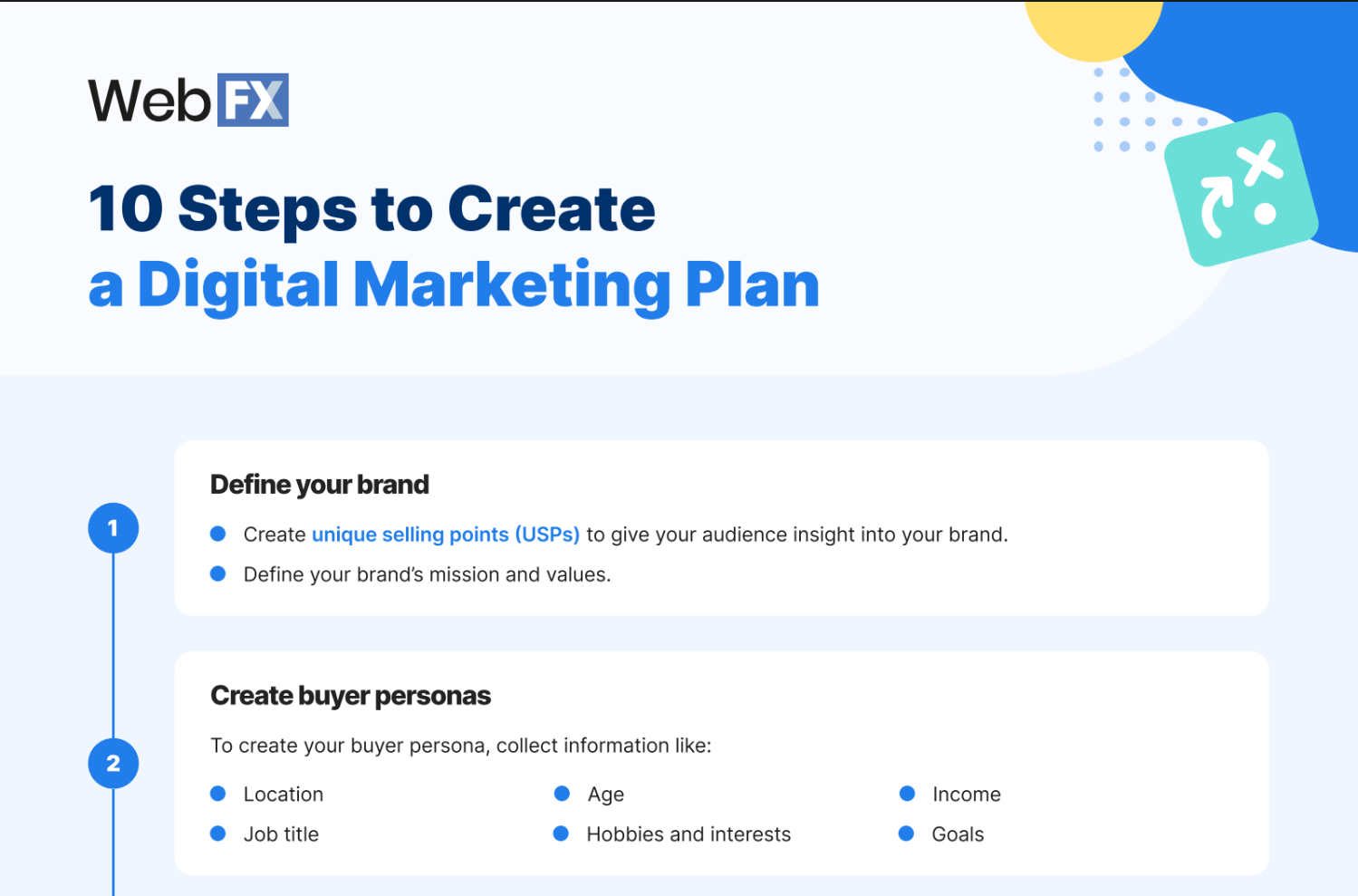 Preview of digital marketing plan list