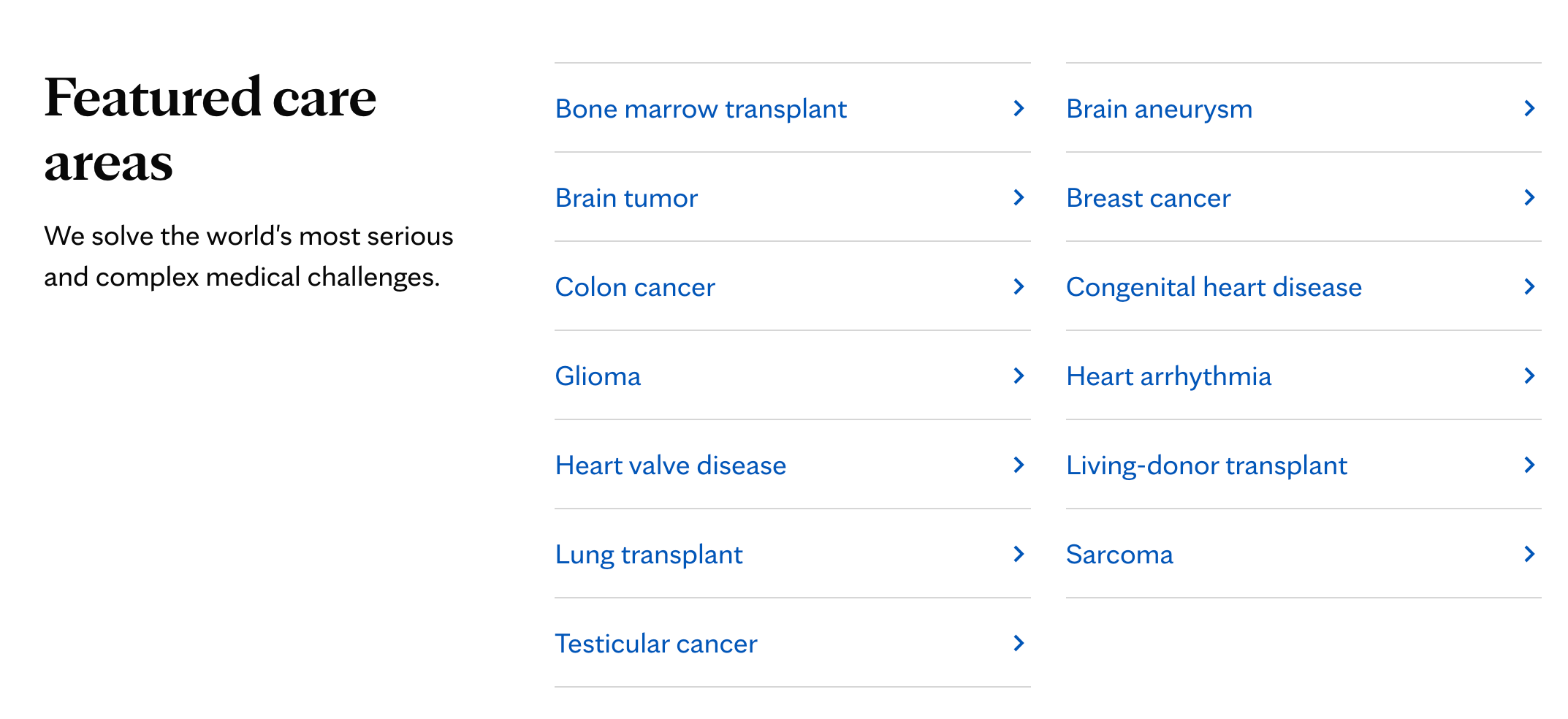 Lists of Mayo Clinic services