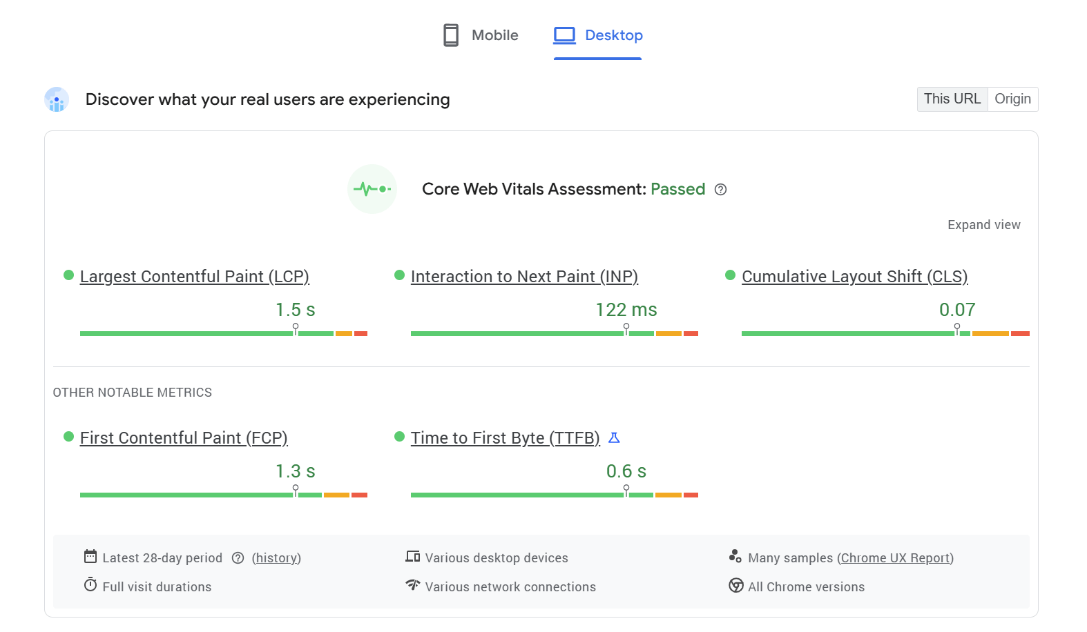 Core Web Vitals assessment results from Google's PageSpeed Insights tool.