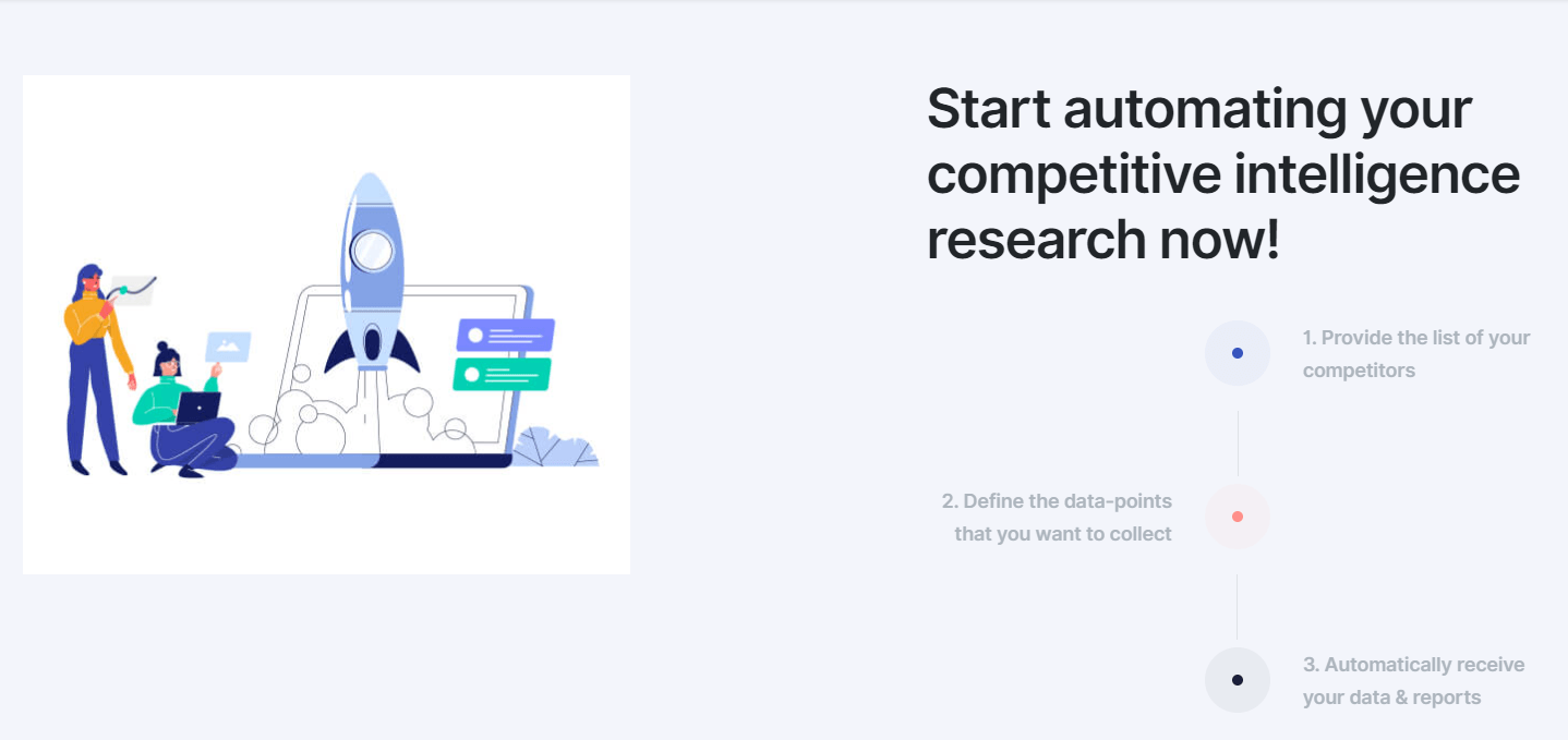 prisync competitive intelligence software