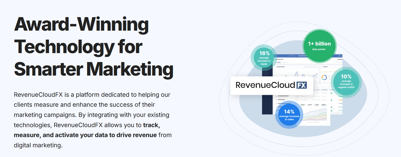revenuecloudfx