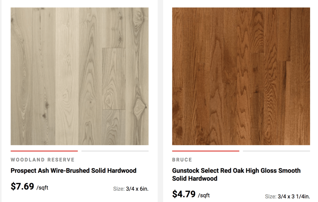 60+ Home Repair Statistics to Know for 2024