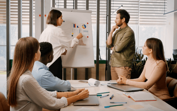 digital marketing in 2024 research