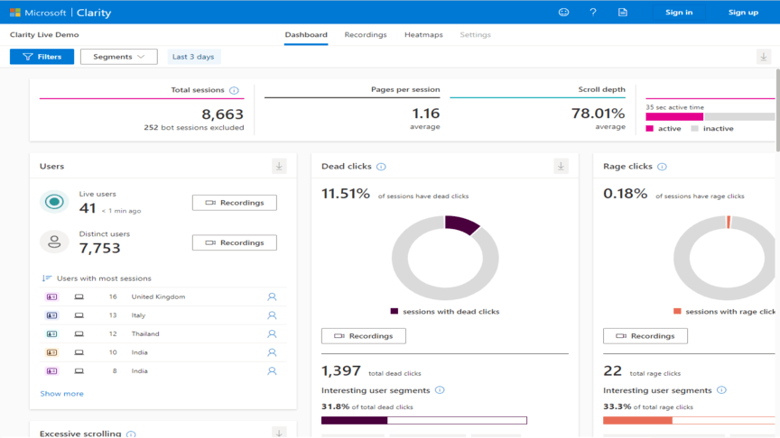 free website analytics tool 4 clarity