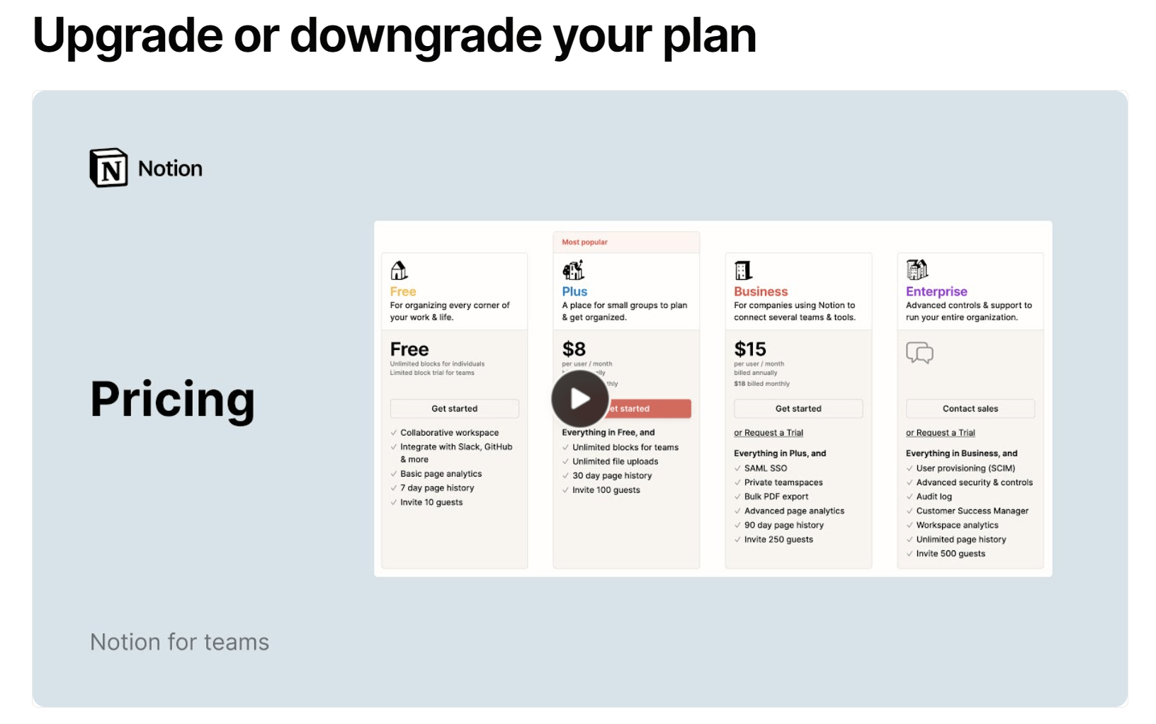 notion upgrade downgrade