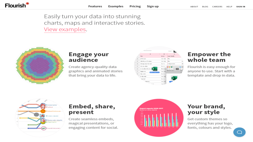 free data visualization tools 4 flourish