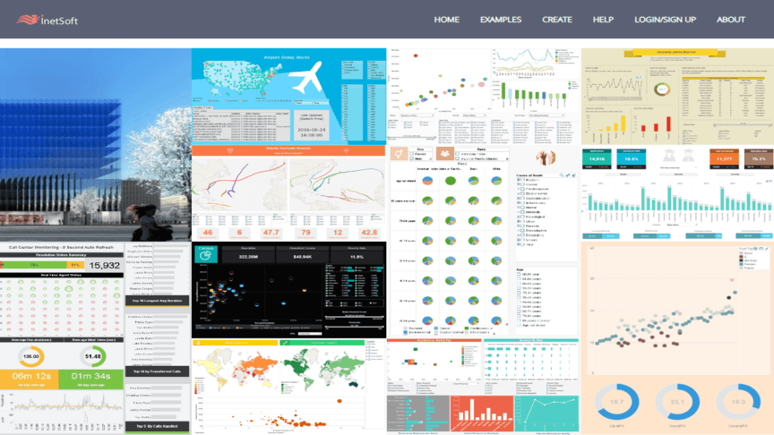 free data visualization tools 6 visualize free