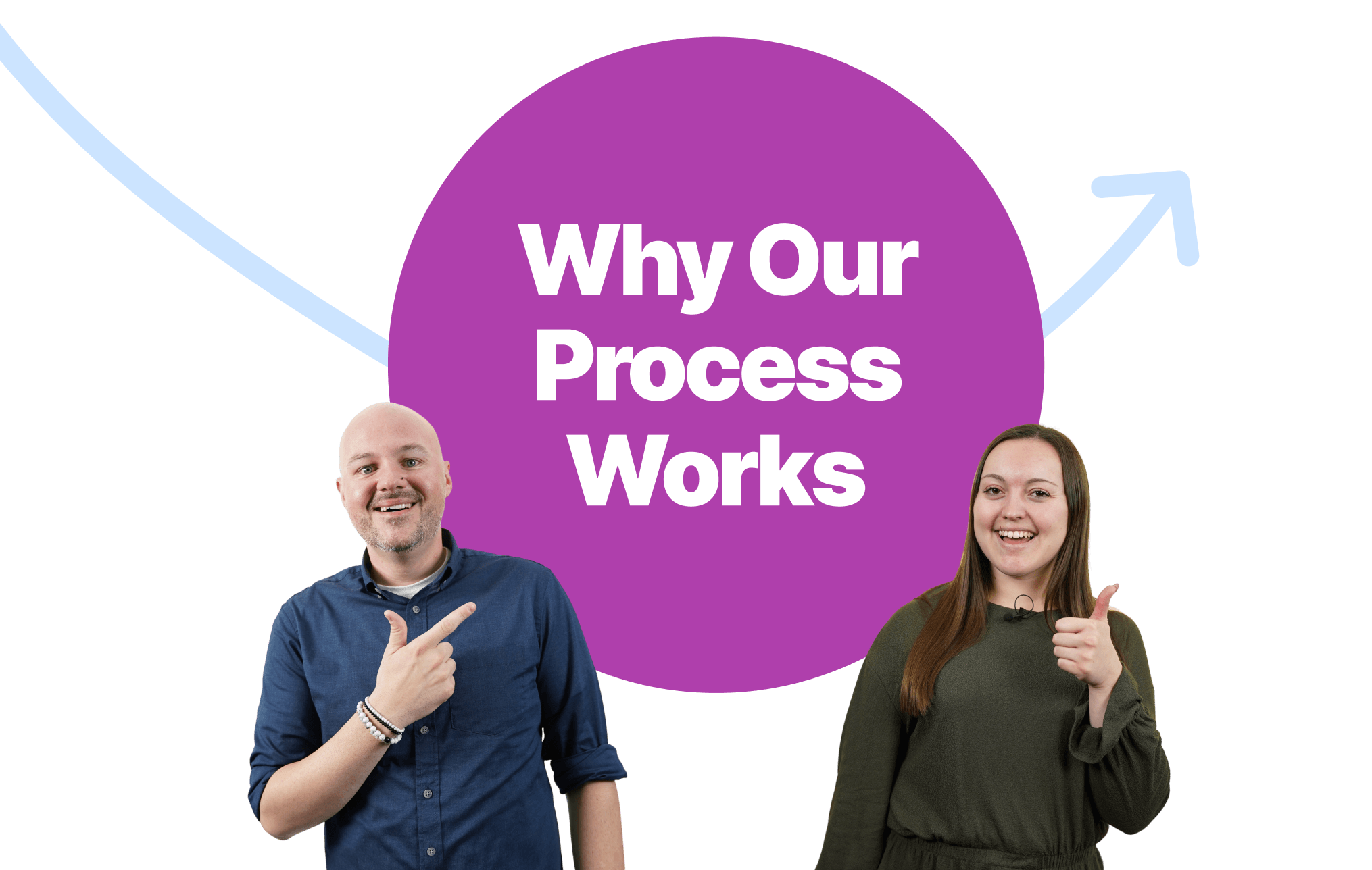 our process works desktop v1