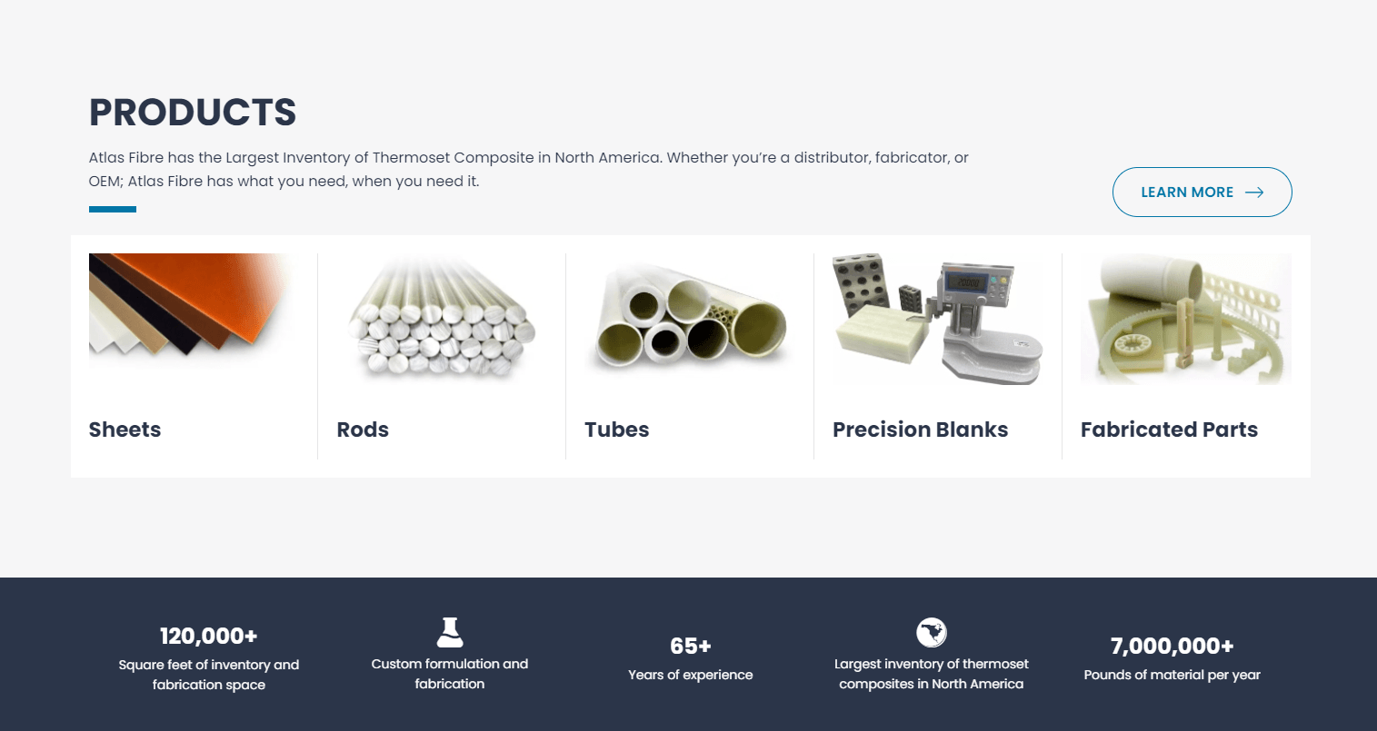 Webpage section showcasing Atlas Fibre's products including Sheets, Rods, Tubes, Precision Blanks, and Fabricated Parts with images for each. Below, statistics are presented: 120,000+ square feet of inventory and fabrication space, 65+ years of experience, and 7,000,000+ pounds of material per year.