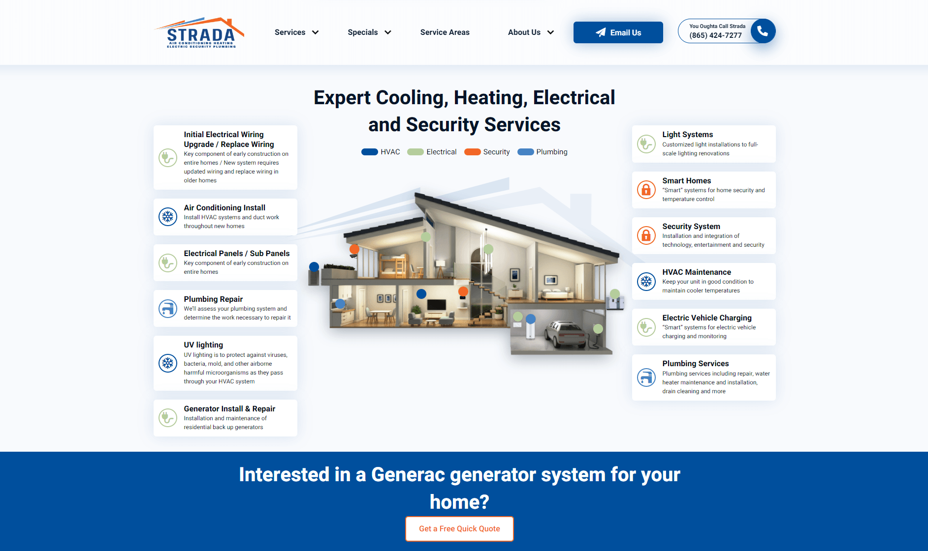 Website screenshot of STRADA services offering cooling, heating, electrical, and security services for homes, featuring a cutaway illustration of a house with labeled service icons for HVAC, electrical, security, and plumbing, and a call-to-action for a Generac generator system quote.