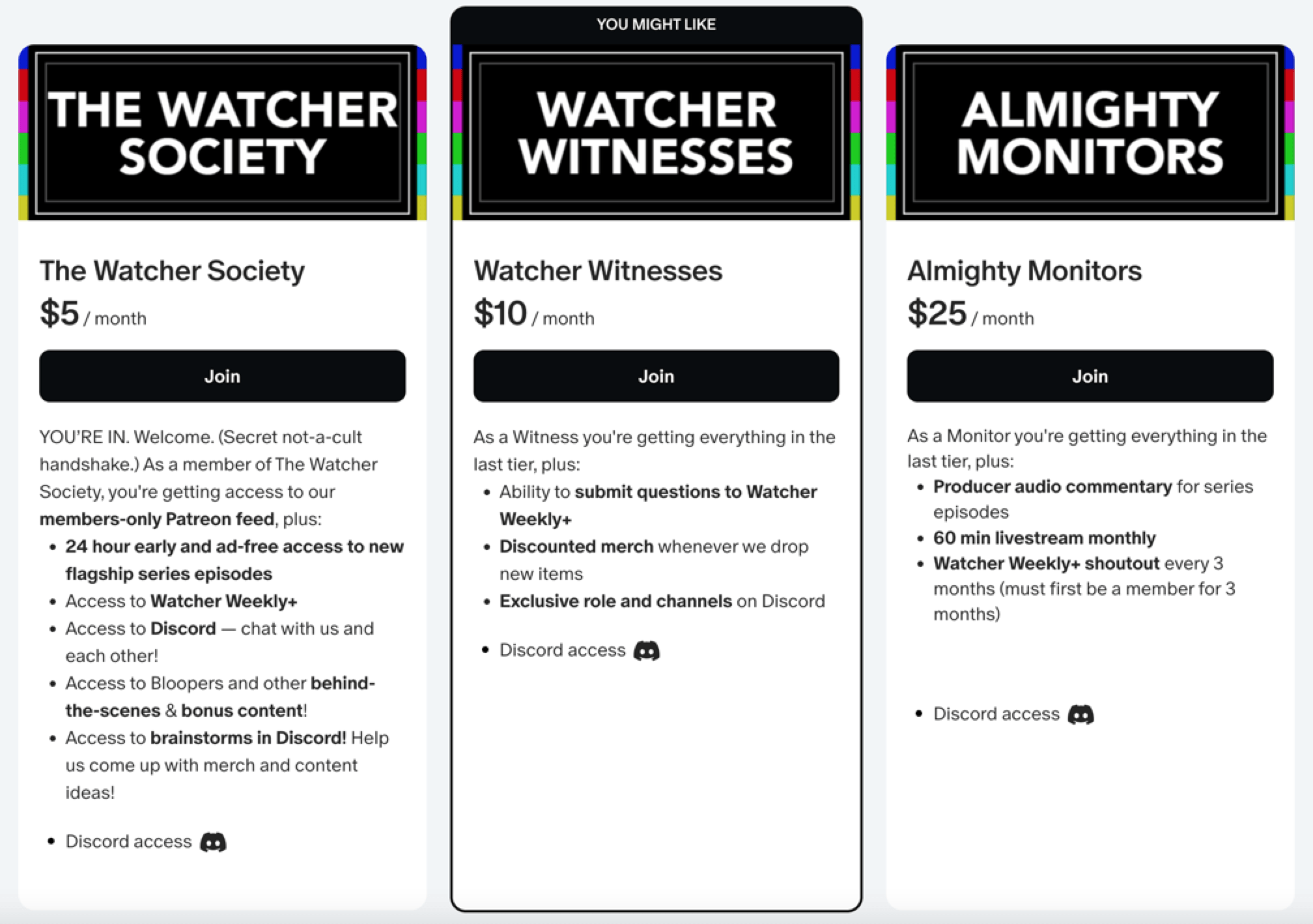 patreon podcast membership tiers; the watcher