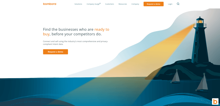 sales intelligence bombora