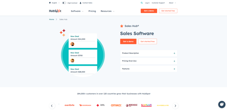sales intelligence hubspot