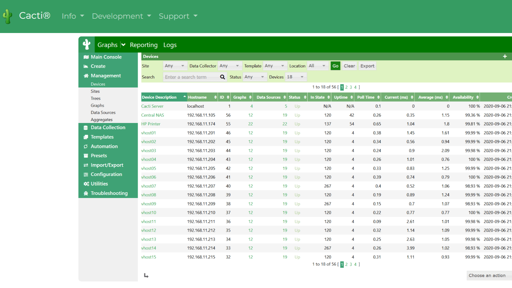 cacti logo and spread sheet