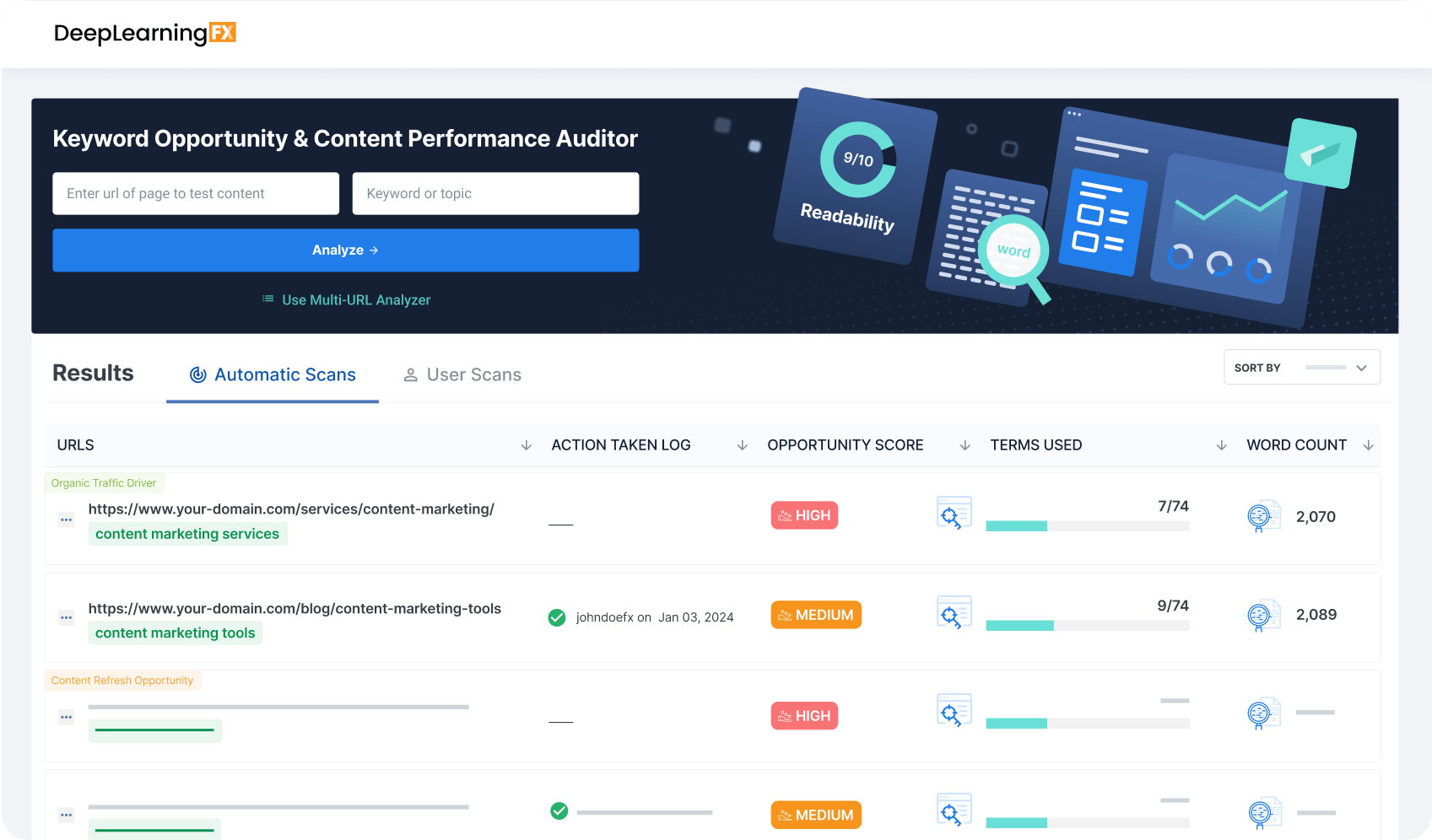 Screenshot of DeepLearningFX software showing a keyword opportunity and content performance auditor interface with fields for URL and keyword input, and a results table listing URLs, action logs, opportunity scores, terms used, and word count.