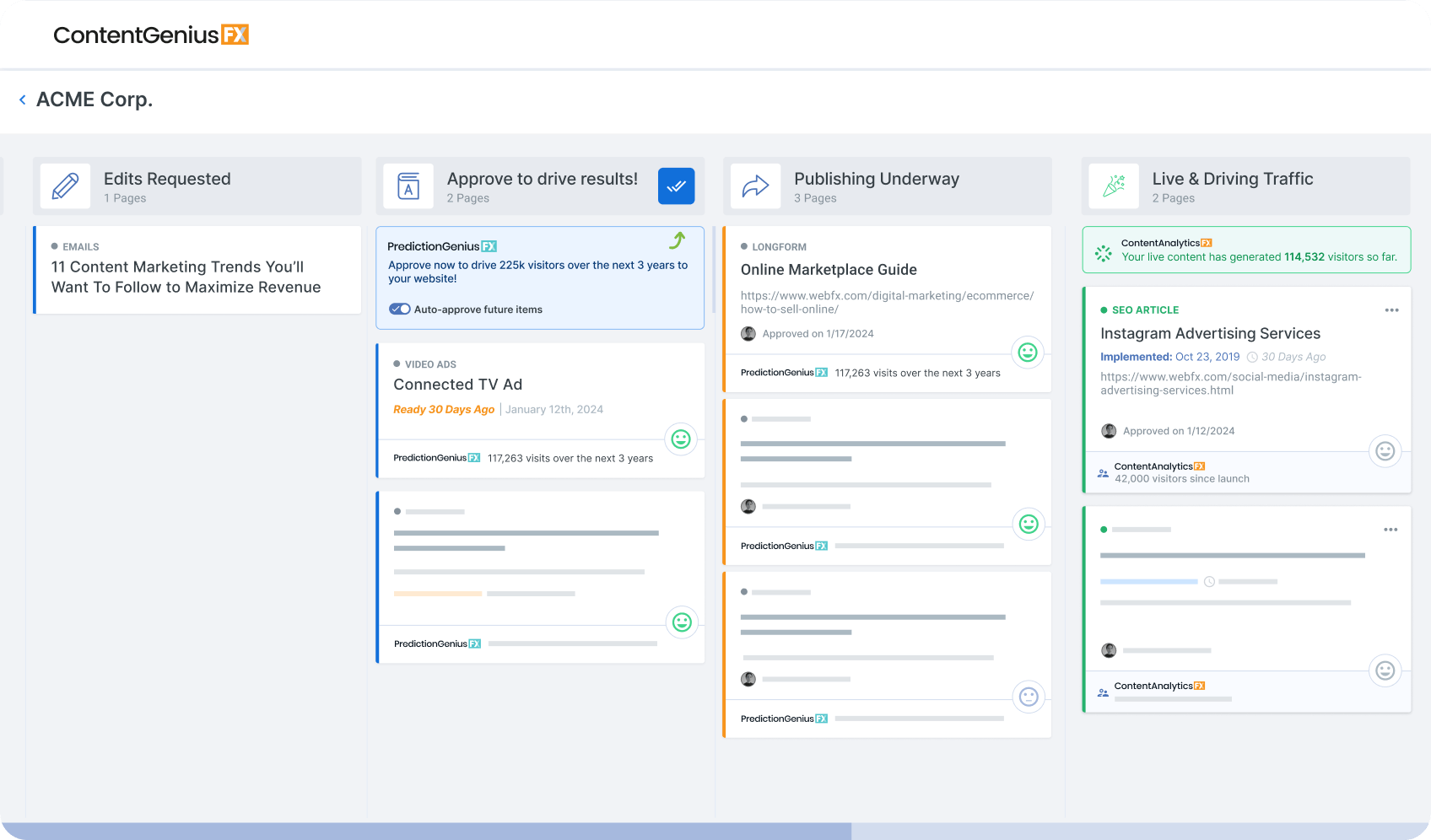 Screenshot of the ContentGeniusFX content management and analytics platform interface, showing sections for content edits, approvals, publishing status, and live traffic analytics for ACME Corp.