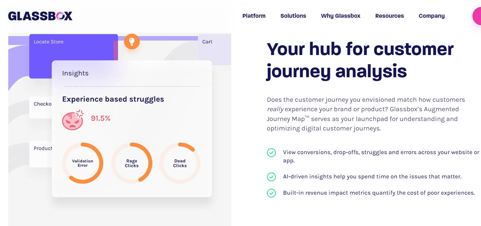 glassbox customer journey mapping tool