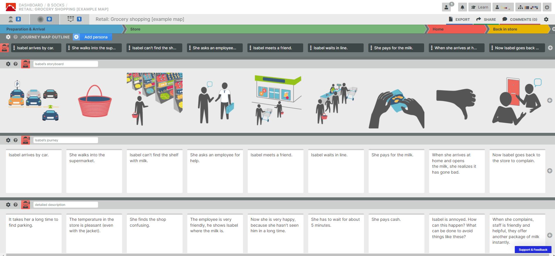 smaply customer jourey map