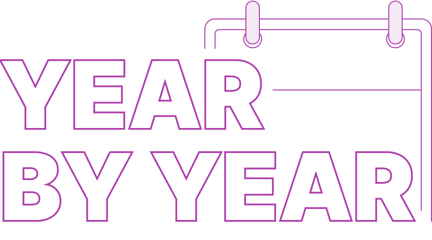 year by year