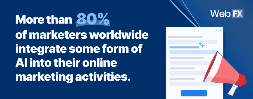 ai marketing statistics