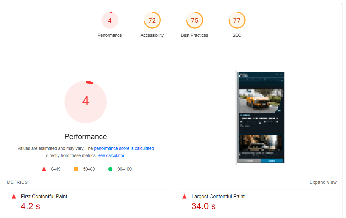 slow page load speed impacts ux