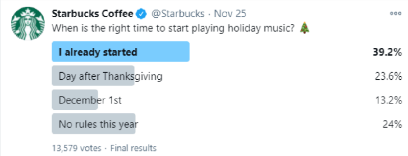 Twitter poll on Starbucks social media