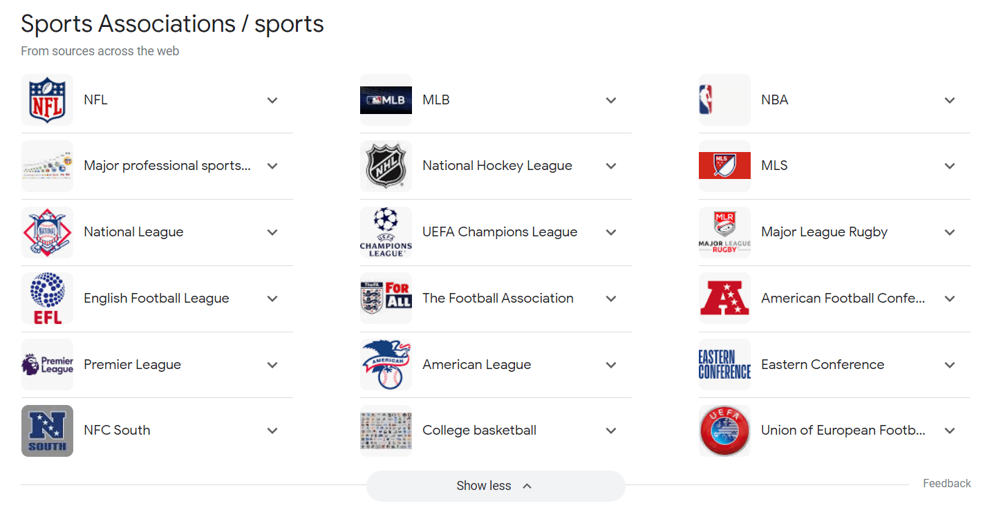 Screenshot of different sports franchises on Google SERPs