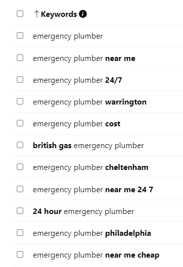 List of keywords for plumbers