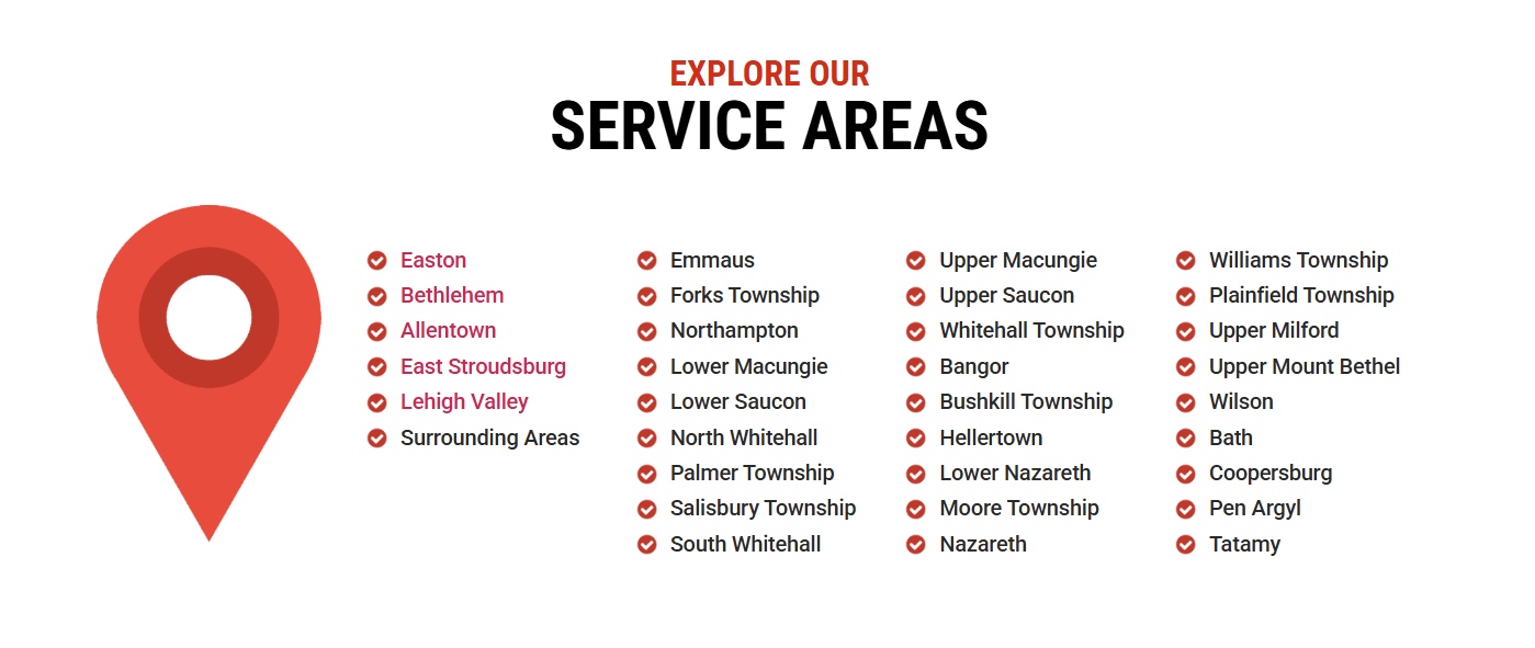 Service area web page with clickable links to more information on area-specific offerings