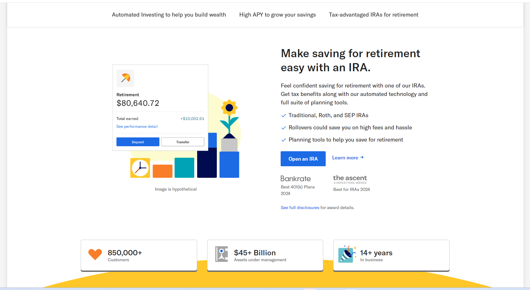 Betterment fintech web design
