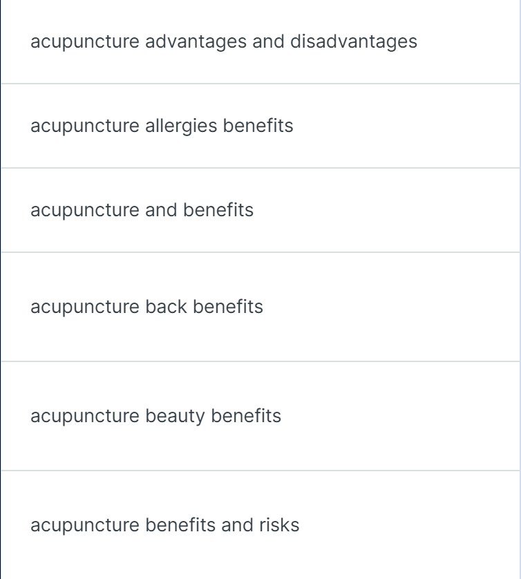 List of keywords generated for "acupuncture benefits"