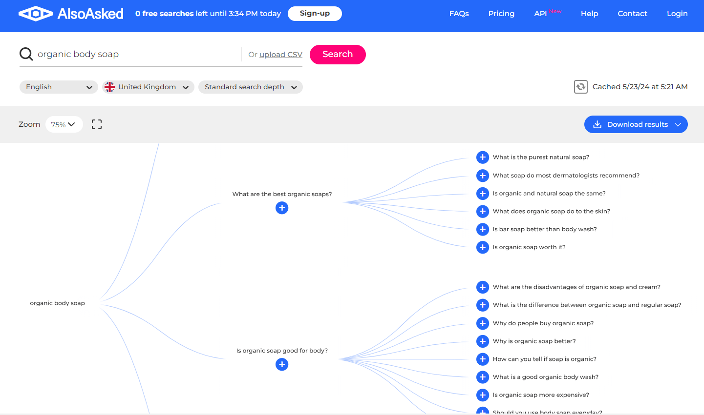 using alsoasked as a keyword research tool