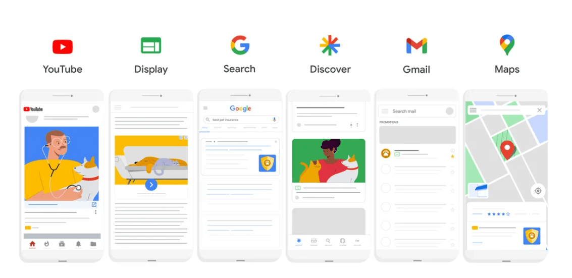 google channels